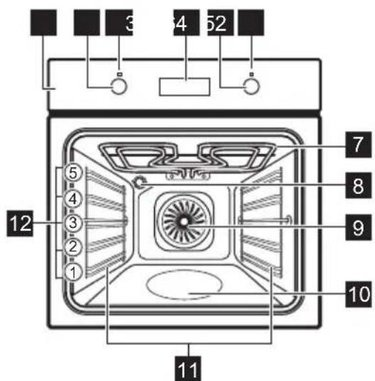 ELECTROLUX KOIGH04K - Resumen general - 1