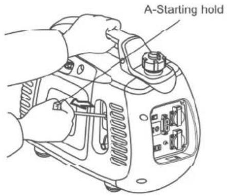 PRAMAC PMi 2000 - Attention - 1