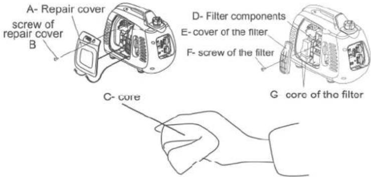 PRAMAC PMi 2000 - Attention - 1