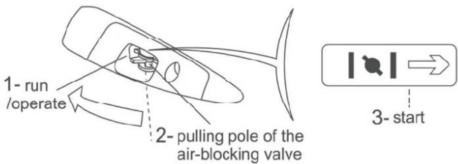 PRAMAC PMi 2000 - Attention - 2