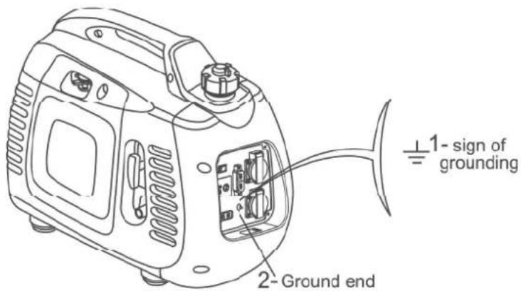 PRAMAC PMi 2000 - Danger - 1