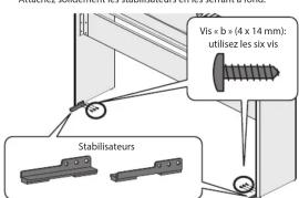 Vis + b = (4 x 14 mm); utilisez les six vis Stabilisateurs