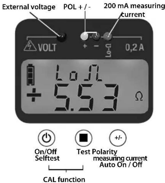 Gossen Metrawatt METRAOHM 413 - Quick user guide METRAOHM 413 - 1