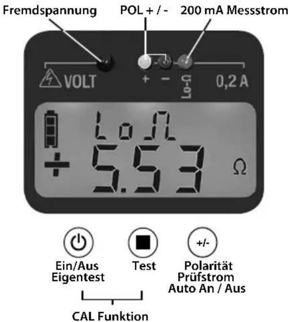 Gossen Metrawatt METRAOHM 413 - Kurzanleitung - 1