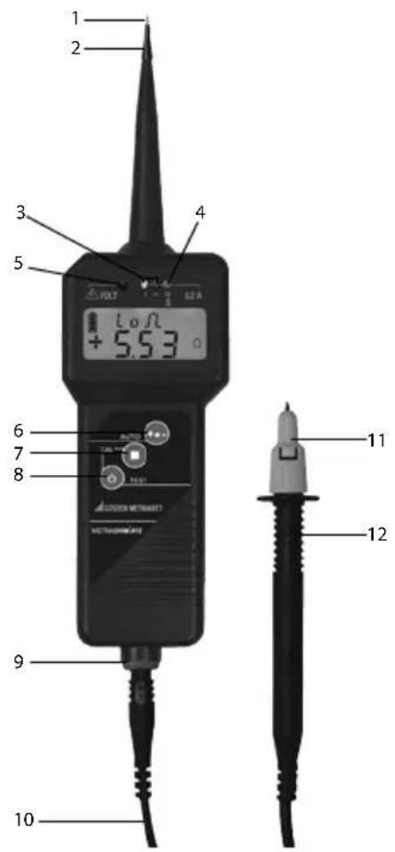 Gossen Metrawatt METRAOHM 413 - Hotline Produktsupport - 1