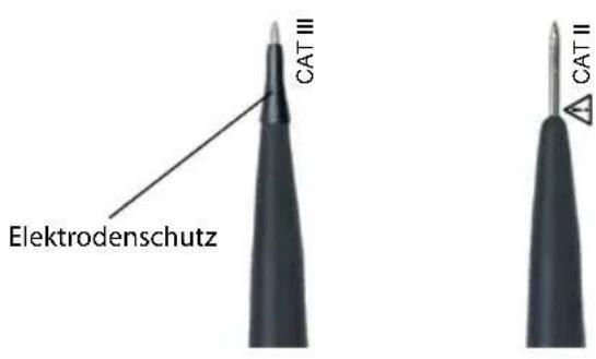 Gossen Metrawatt METRAOHM 413 - 10.Zubehor - 1
