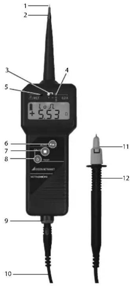 Gossen Metrawatt METRAOHM 413 - METRAOHM 413 - 1