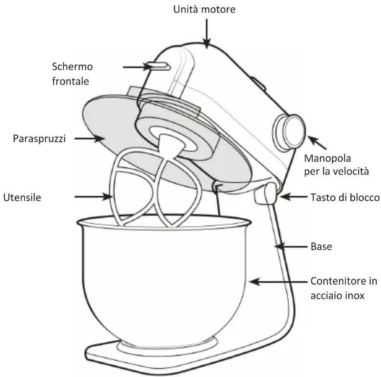 Arendo 303825 - Dettagli del prodotto - 1