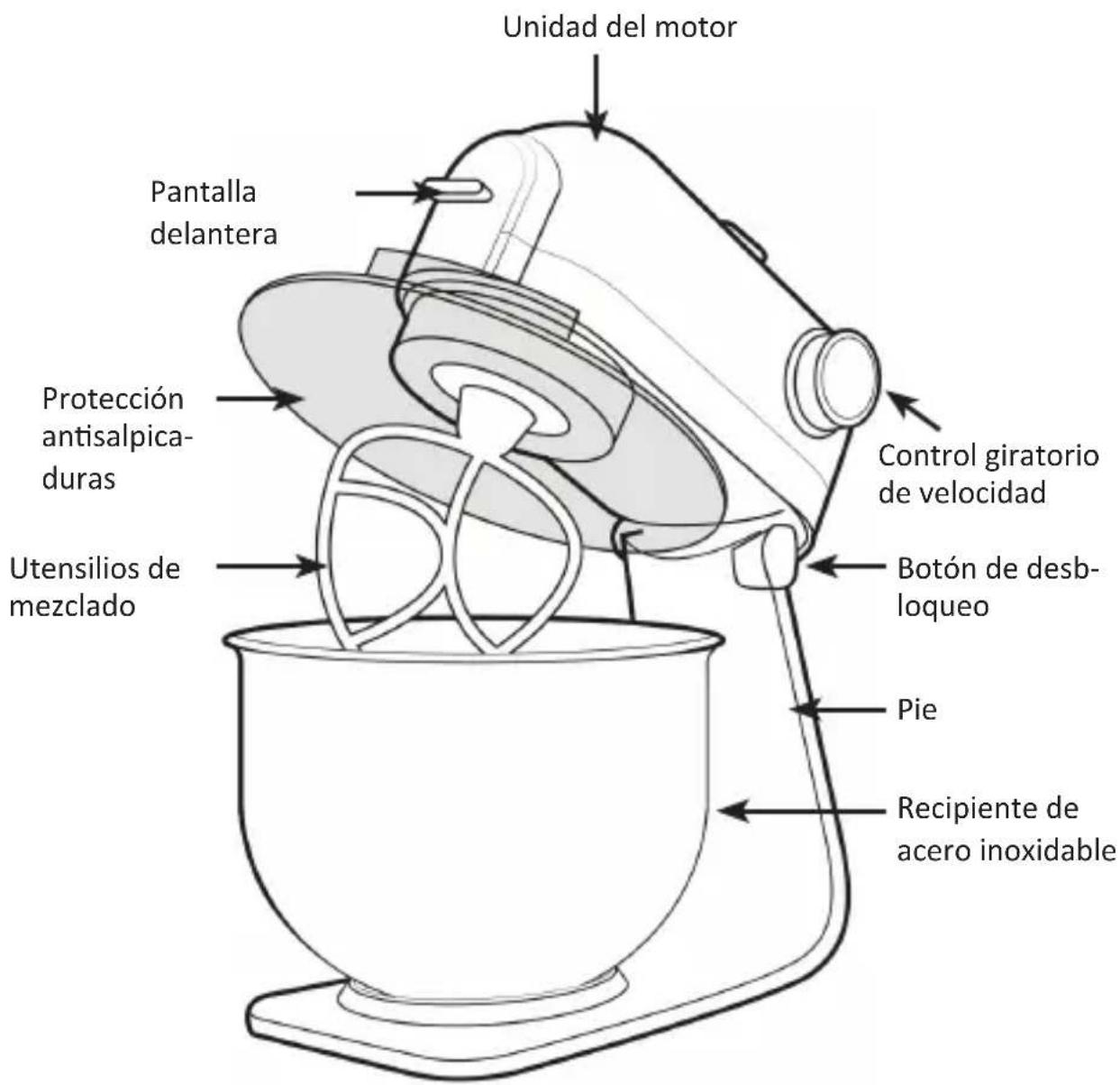 Arendo 303825 - Detalles del producto - 1