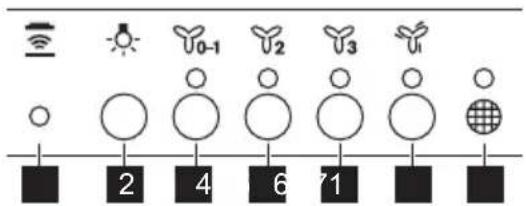 AEG DGK5661HM - 6nBn paHn ynpaBneHn - 1