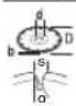 BOSCH GWS 27230 JR Professional - MAKc.[mm][mm][°] - 3
