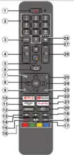 DAEWOO 50DM72UA - Autres Connexions - 5