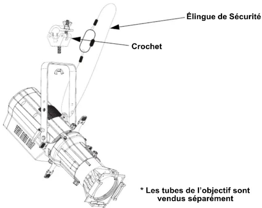 Chauvet Ovation E160WW - Scheme de Montage de l'Appareil - 1