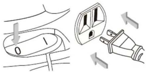 KENMORE KW3050 - CAUTION - 2