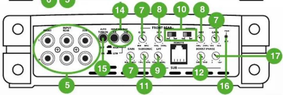 PHOENIX GOLD Z1000.1 - 4C. Single Channel Output (Z1000.1 ONLY) (1 Ohm minimum) - 5