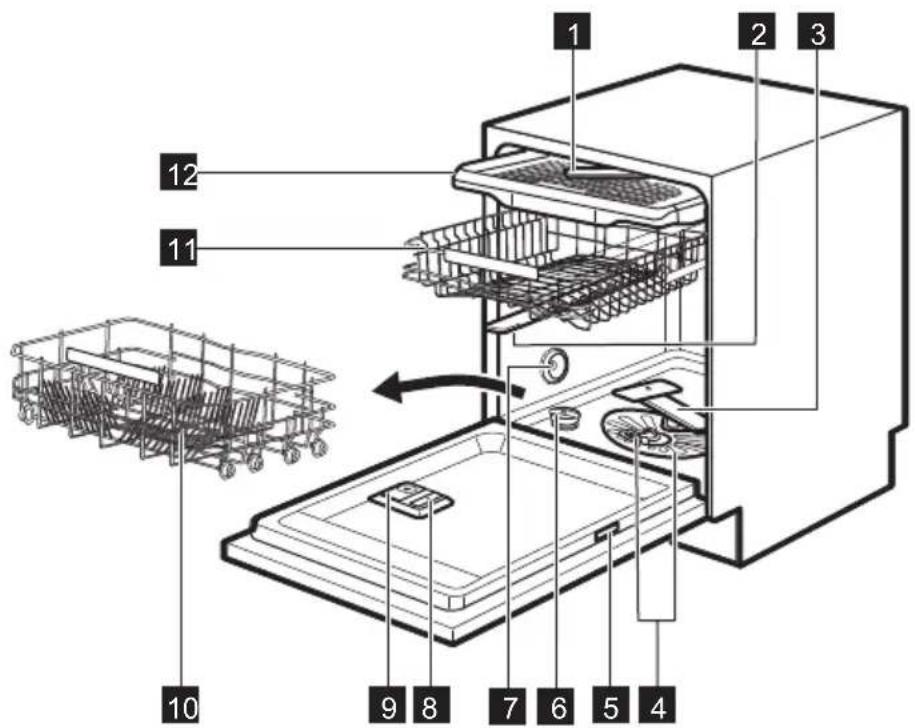 ELECTROLUX GA60SL3VS - DESCRIPTION DE L'APPAREIL - 1