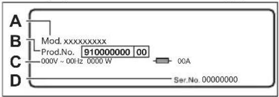 ELECTROLUX WAGL4T500 - Geräteübersicht - 2