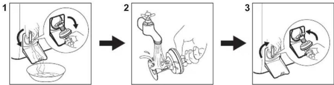 ELECTROLUX WAGL4T500 - Nettoyage du filtre de la pompe de vidange - 1