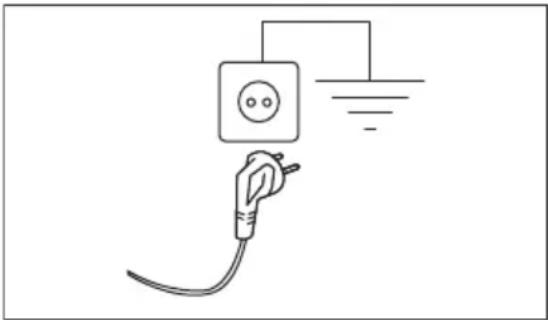 ELECTROLUX WAGL4T500 - Collegamento elettrico - 1