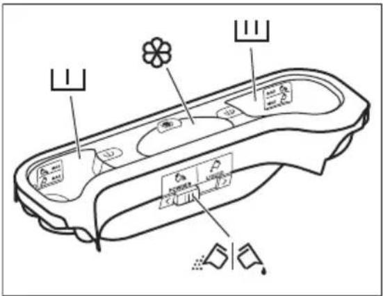 ELECTROLUX WAGL4T500 - Waschmittelfacher. Verwendung von Waschmittel und Pflegemitteln - 2