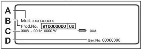 ELECTROLUX WAGL4T500 - 4.PRODUCT DESCRIPTION - 2