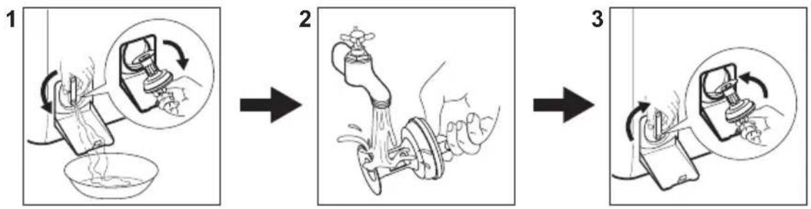 ELECTROLUX WAGL4T500 - Reinigen des Ablaufpumpenfilters - 1