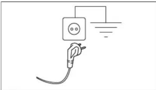 ELECTROLUX WAGL4T500 - Branchement électrique - 1