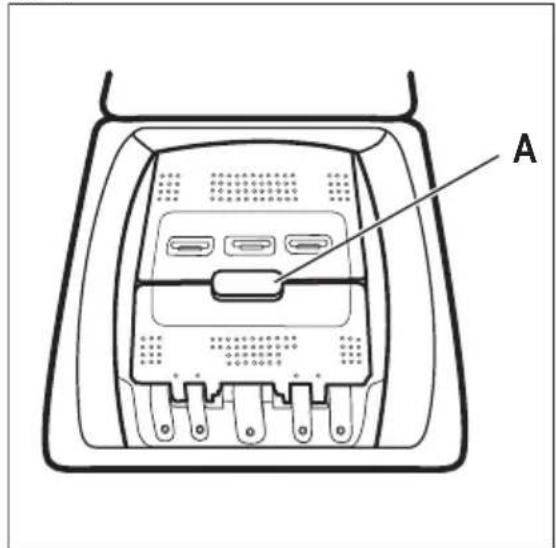 ELECTROLUX WAGL4T500 - Chargement du linge - 1