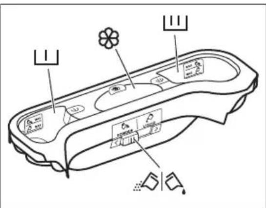 ELECTROLUX WAGL4T500 - Detergent compartments. Using detergent and additives - 2