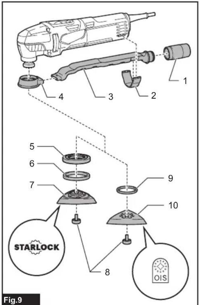 MAKITA M9800 - 10