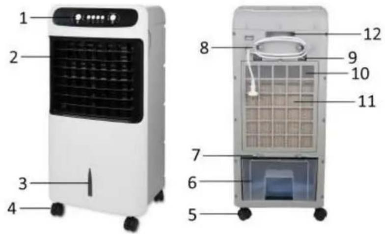 Emerio AC123230.1 - PARTS DESCRIPTION - 1