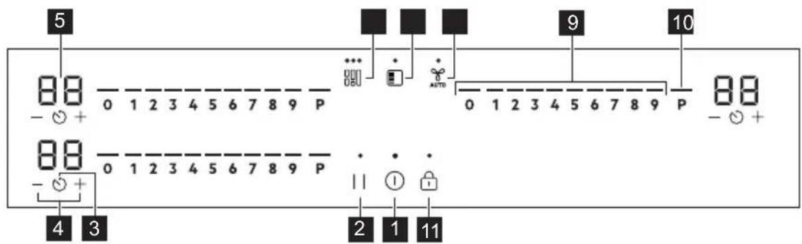 AEG TI63IF00FB - Distribución del tauler de control - 1
