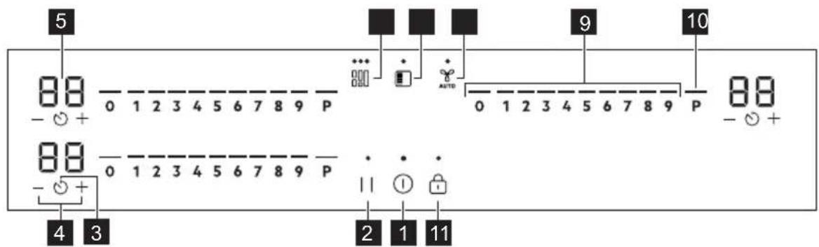 AEG TI63IF00FB - Disposition del panel de control - 1