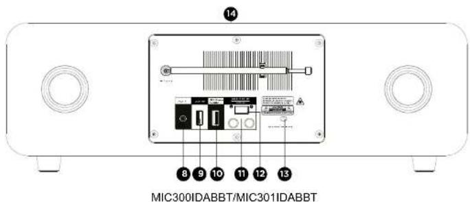 THOMSON TH388688 - Ovladaci prvky - 1