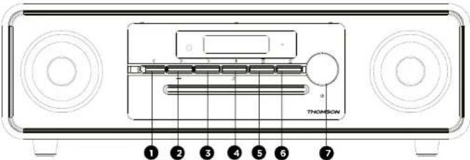 THOMSON TH388688 - Contenido de la caja - 1
