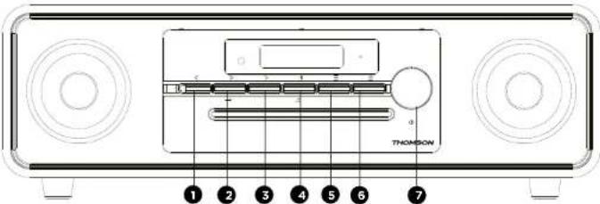 THOMSON TH388688 - Inhoud van de verpakking - 1