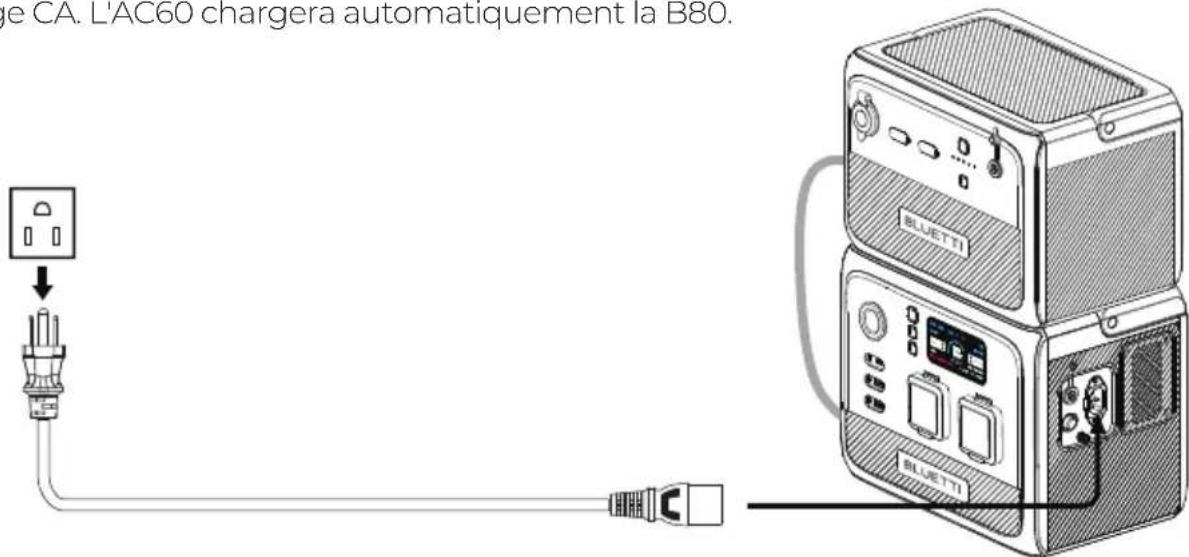 BLUETTI B80 - Charge - 1