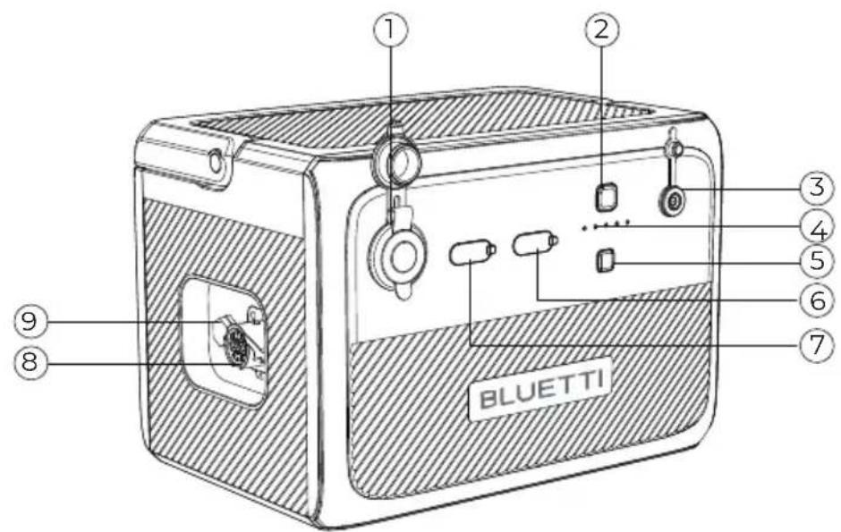 BLUETTI B80 - Schéma - 1