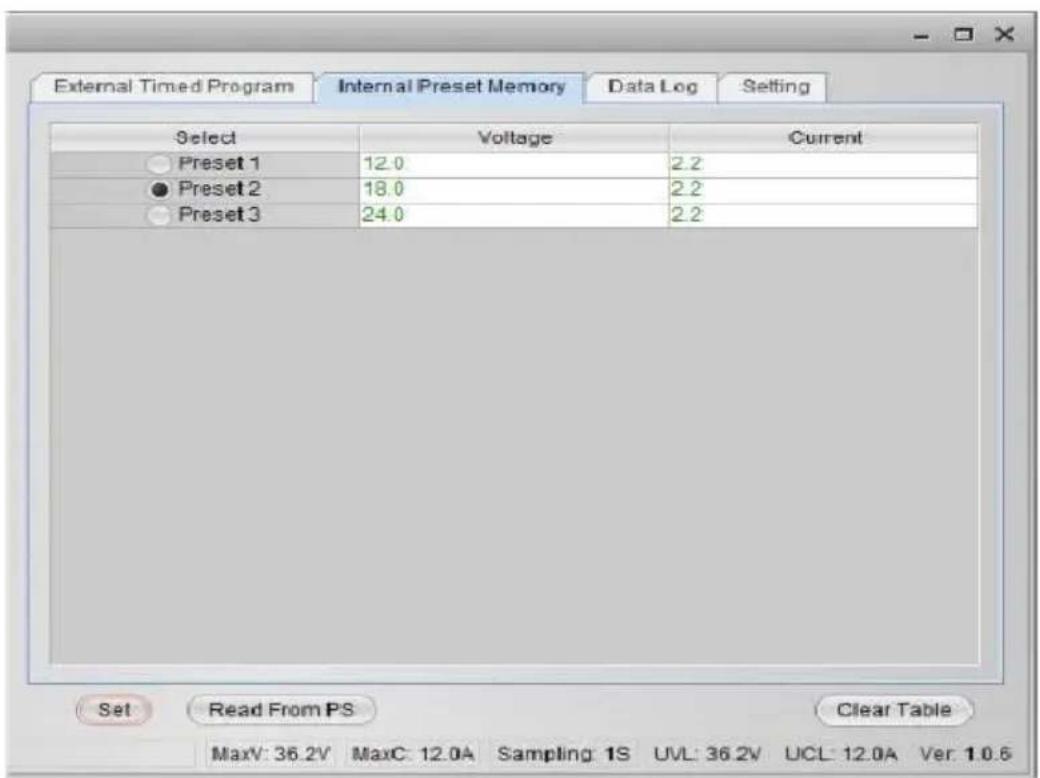 PeakTech 1570 - Mémoire interne pour les préréglages (Preset) - 1