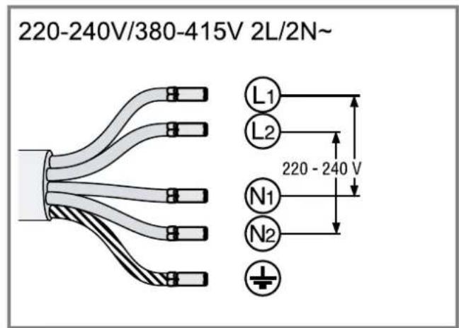 BALAY 3EBC983ER - 36