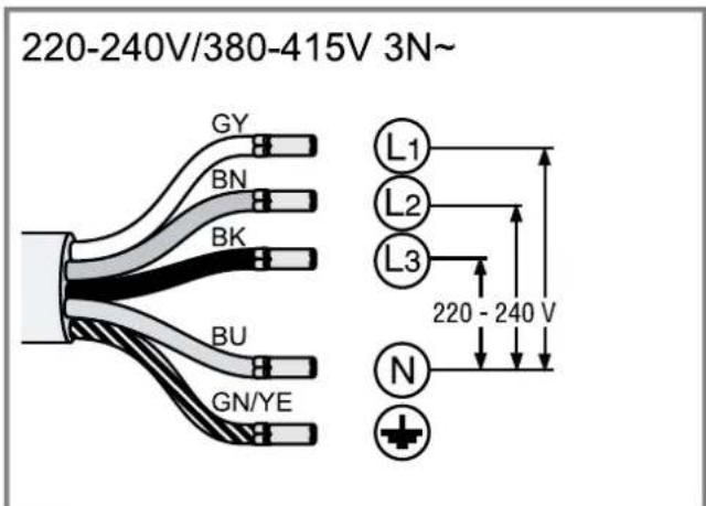 BALAY 3EBC983ER - 30