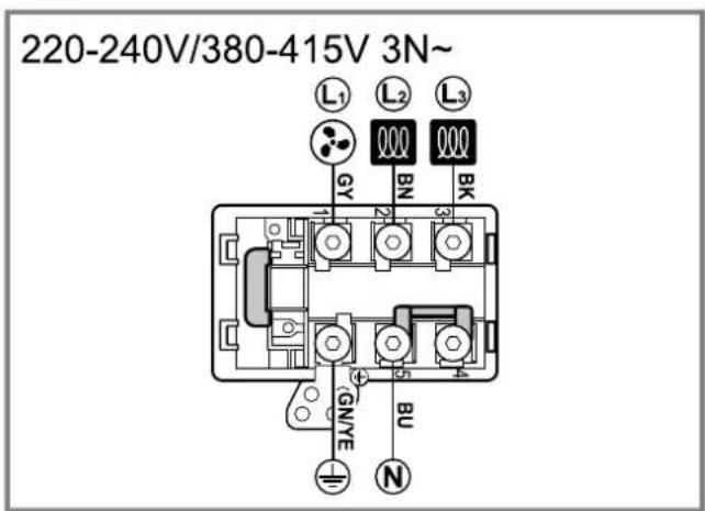 BALAY 3EBC983ER - 3