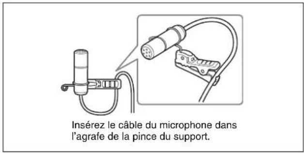 SONY URXP41D - Fixation de la pince de support au microphone - 2