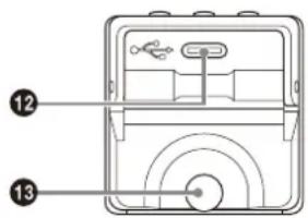 SONY URXP41D - Emetteur enchachieble (UTX-P40) - 2