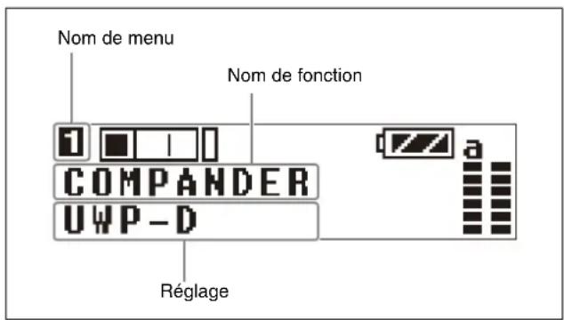 SONY URXP41D - Remarques - 1