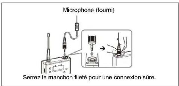 SONY URXP41D - Connexion du microphone - 1