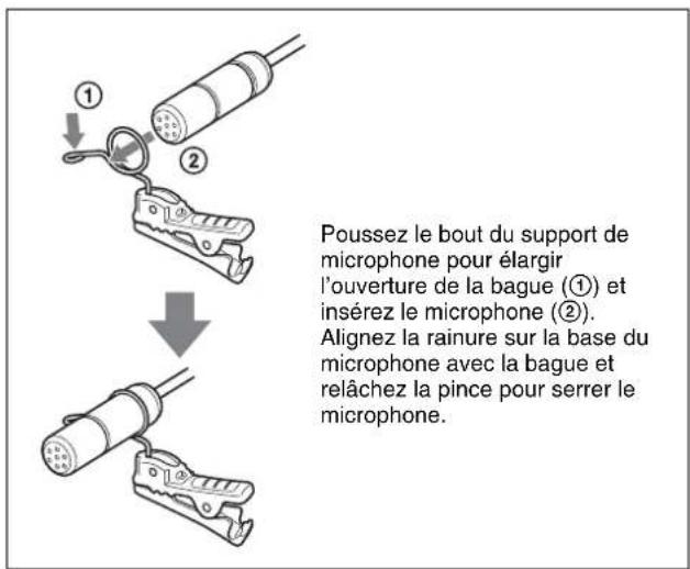 SONY URXP41D - Fixation de la pince de support au microphone - 1