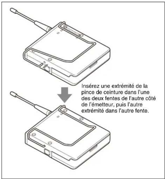 SONY URXP41D - Fixation de la pince de ceinture - 1