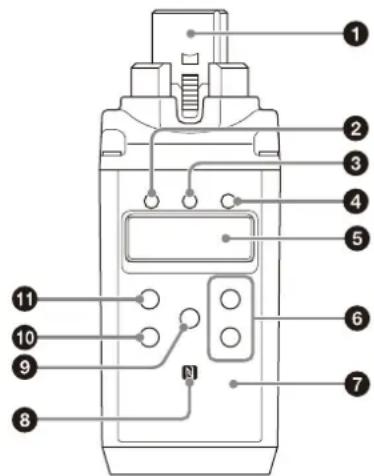 SONY URXP41D - Emetteur enchachieble (UTX-P40) - 1