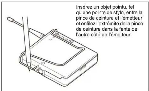 SONY URXP41D - Retrait de la pince de ceinture - 1